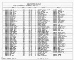 Texas, Birth Index, 1903-1997 Texas, Birth Index, 1903-1997