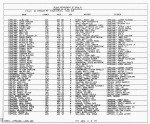 Texas, Birth Index, 1903-1997 Texas, Birth Index, 1903-1997