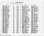 Texas, Birth Index, 1903-1997 Texas, Birth Index, 1903-1997