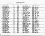 Texas, Birth Index, 1903-1997