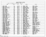 Texas, Birth Index, 1903-1997 Texas, Birth Index, 1903-1997