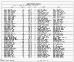 Texas, Birth Index, 1903-1997 Texas, Birth Index, 1903-1997