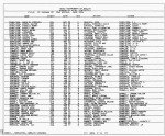 Texas, Birth Index, 1903-1997 Texas, Birth Index, 1903-1997