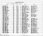 Texas, Birth Index, 1903-1997 Texas, Birth Index, 1903-1997
