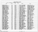 Texas, Birth Index, 1903-1997 Texas, Birth Index, 1903-1997