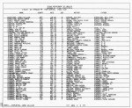 Texas, Birth Index, 1903-1997 Texas, Birth Index, 1903-1997