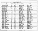 Texas, Birth Index, 1903-1997 Texas, Birth Index, 1903-1997