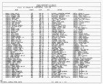 Texas, Birth Index, 1903-1997 Texas, Birth Index, 1903-1997