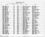 Texas, Birth Index, 1903-1997 Texas, Birth Index, 1903-1997