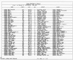 Texas, Birth Index, 1903-1997 Texas, Birth Index, 1903-1997