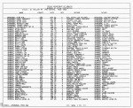 Texas, Birth Index, 1903-1997