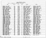 Texas, Birth Index, 1903-1997 Texas, Birth Index, 1903-1997