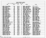 Texas, Birth Index, 1903-1997 Texas, Birth Index, 1903-1997