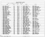 Texas, Birth Index, 1903-1997 Texas, Birth Index, 1903-1997