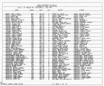 Texas, Birth Index, 1903-1997 Texas, Birth Index, 1903-1997