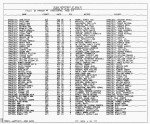 Texas, Birth Index, 1903-1997 Texas, Birth Index, 1903-1997