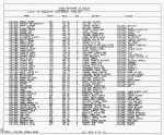 Texas, Birth Index, 1903-1997 Texas, Birth Index, 1903-1997
