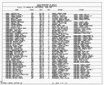 Texas, Birth Index, 1903-1997 Texas, Birth Index, 1903-1997