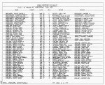 Texas, Birth Index, 1903-1997 Texas, Birth Index, 1903-1997