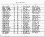 Texas, Birth Index, 1903-1997 Texas, Birth Index, 1903-1997