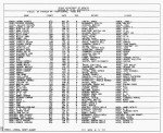Texas, Birth Index, 1903-1997 Texas, Birth Index, 1903-1997