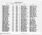 Texas, Birth Index, 1903-1997 Texas, Birth Index, 1903-1997
