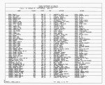 Texas, Birth Index, 1903-1997 Texas, Birth Index, 1903-1997