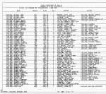 Texas, Birth Index, 1903-1997