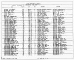 Texas, Birth Index, 1903-1997 Texas, Birth Index, 1903-1997