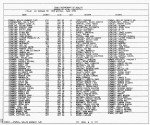 Texas, Birth Index, 1903-1997 Texas, Birth Index, 1903-1997