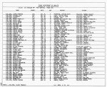 Texas, Birth Index, 1903-1997