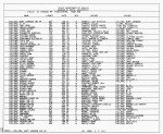 Texas, Birth Index, 1903-1997 Texas, Birth Index, 1903-1997