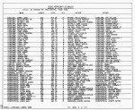 Texas, Birth Index, 1903-1997 Texas, Birth Index, 1903-1997