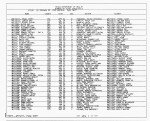 Texas, Birth Index, 1903-1997 Texas, Birth Index, 1903-1997