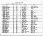 Texas, Birth Index, 1903-1997 Texas, Birth Index, 1903-1997