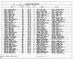 Texas, Birth Index, 1903-1997 Texas, Birth Index, 1903-1997