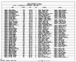 Texas, Birth Index, 1903-1997 Texas, Birth Index, 1903-1997