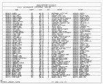 Texas, Birth Index, 1903-1997 Texas, Birth Index, 1903-1997