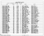 Texas, Birth Index, 1903-1997 Texas, Birth Index, 1903-1997