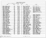 Texas, Birth Index, 1903-1997 Texas, Birth Index, 1903-1997