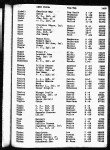 Texas, Birth Index, 1903-1997 Texas, Birth Index, 1903-1997