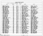 Texas, Birth Index, 1903-1997 Texas, Birth Index, 1903-1997