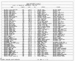 Texas, Birth Index, 1903-1997 Texas, Birth Index, 1903-1997