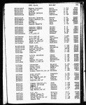 Texas, Birth Index, 1903-1997 Texas, Birth Index, 1903-1997