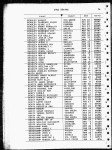 Texas, Death Index, 1903-2000