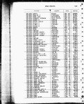 Texas, Death Index, 1903-2000