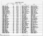 Texas, U.S., Birth Index, 1903-1997
