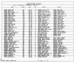 Texas, U.S., Birth Index, 1903-1997