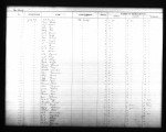Texas, Voter Registration Lists, 1867-1869