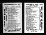 U.S. City Directories, 1822-1995 U.S. City Directories, 1822-1995